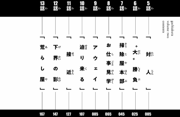 ガチアクタ - gachiakuta - gachi actor 2 - Ảnh 7