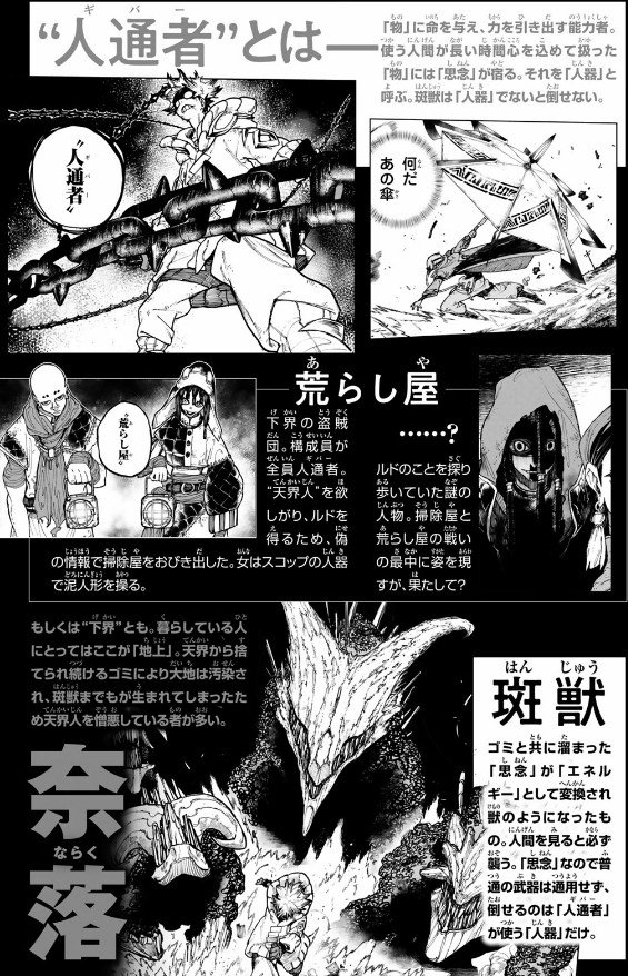 ガチアクタ - gachiakuta - gachi actor 3 - Ảnh 8