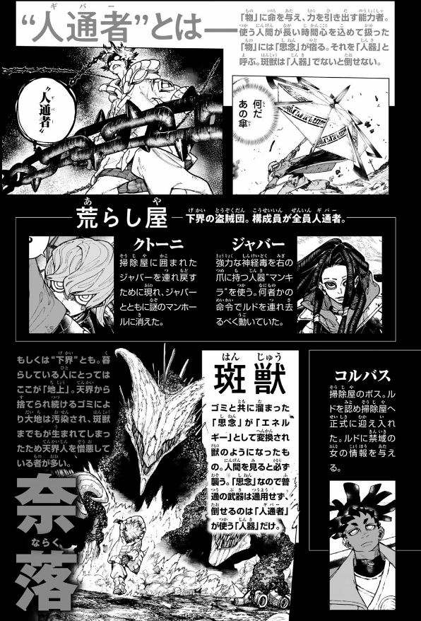 ガチアクタ - gachiakuta - gachi actor 4 - Ảnh 5