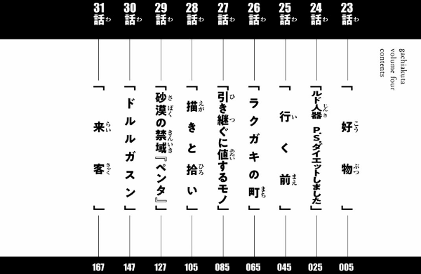 ガチアクタ - gachiakuta - gachi actor 4 - Ảnh 6