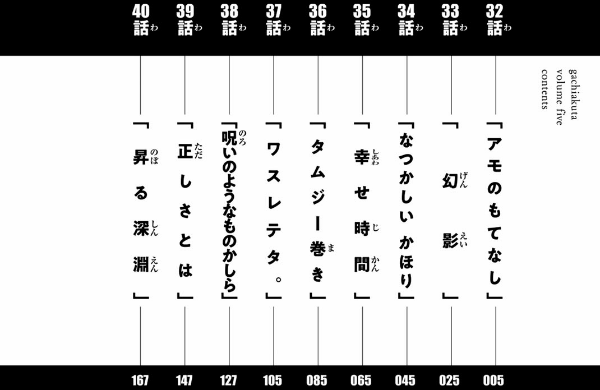 ガチアクタ - gachiakuta - gachi actor 5 - Ảnh 7