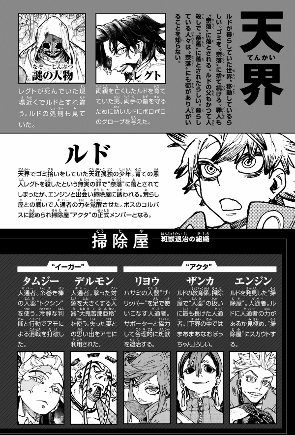 ガチアクタ - gachiakuta - gachi actor 6 - Ảnh 4