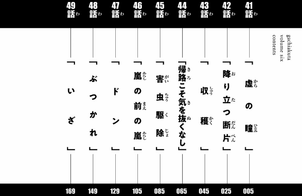 ガチアクタ - gachiakuta - gachi actor 6 - Ảnh 6