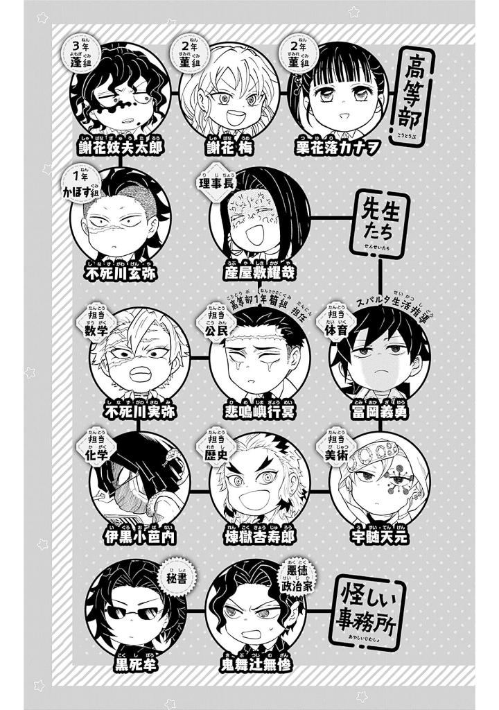 キメツ学園! 6 - kimetsu gakuen! 6 - Ảnh 5