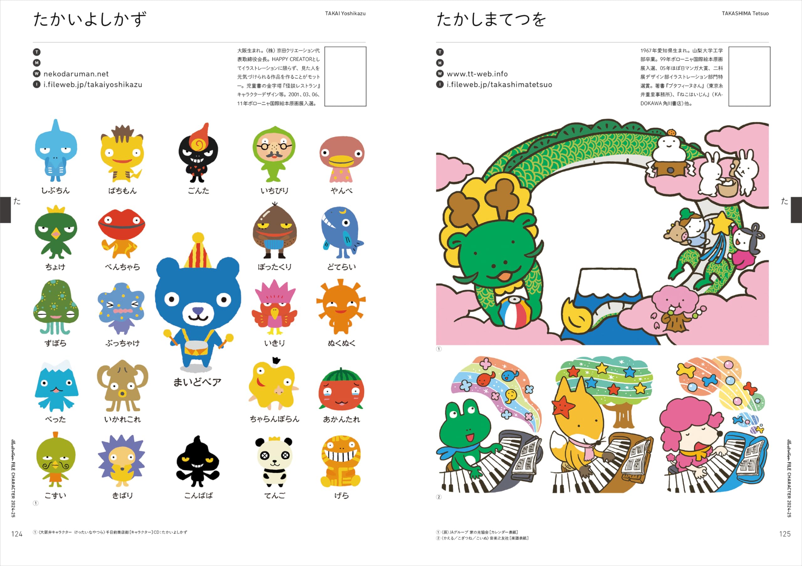 キャラクターファイル2024-25 - character file 2024 - 2025 - Ảnh 6