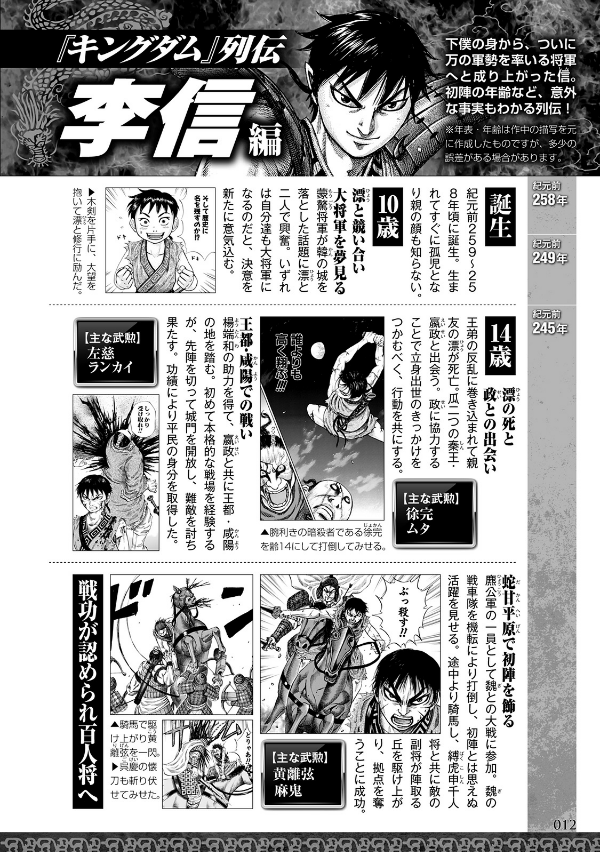キングダム 公式ガイドブック 第 3 弾 戦国七雄人物録 - kingdom official guidebook vol.3 - Ảnh 17