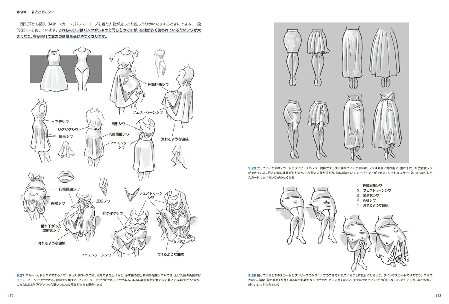 シワの描き方マスターガイド リアルで美しいシワ表現を描く - shiwa no egaki kata master guide realde utsukushi shiwa hyogen wo egaku - original title: the art of drawing folds - Ảnh 11
