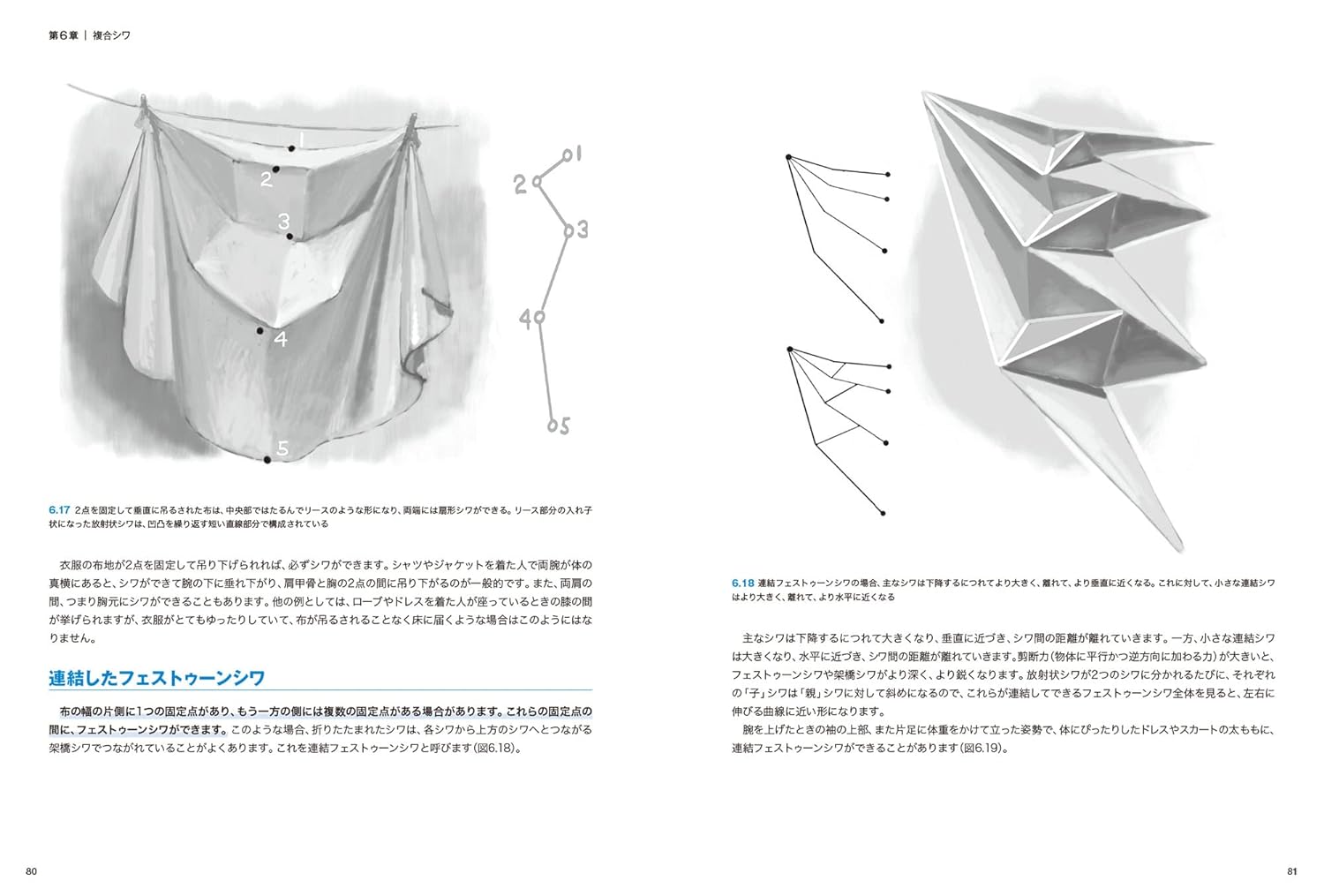 シワの描き方マスターガイド リアルで美しいシワ表現を描く - shiwa no egaki kata master guide realde utsukushi shiwa hyogen wo egaku - original title: the art of drawing folds - Ảnh 7