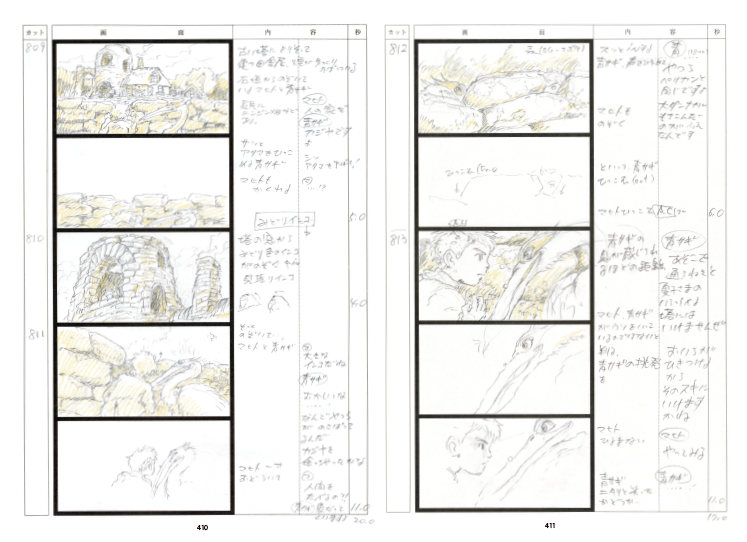 ジ・アート・オブ 君たちはどう生きるか - the art of the boy and the heron (how do you live?) - Ảnh 5