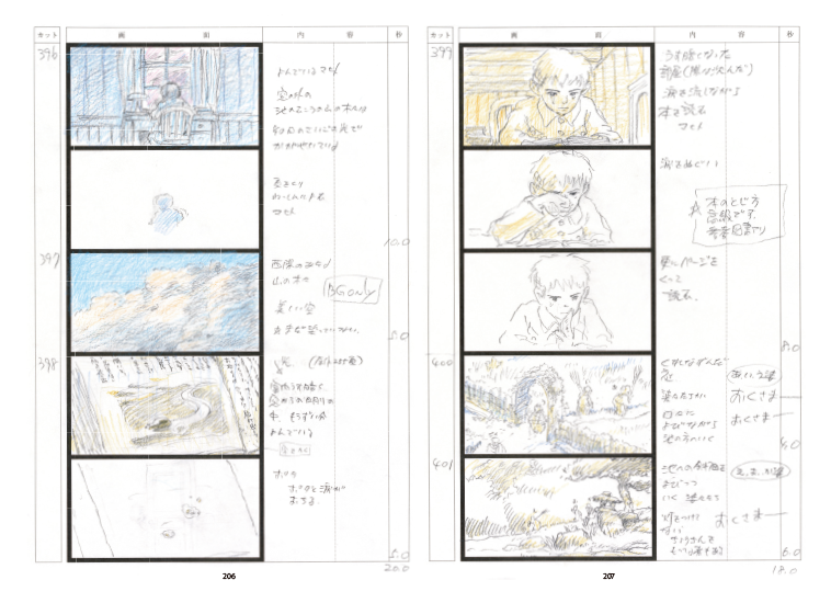 ジ・アート・オブ 君たちはどう生きるか - the art of the boy and the heron (how do you live?) - Ảnh 6