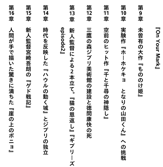 スタジオジブリ物語 - Studio Ghiblimonogatari - Ảnh 3