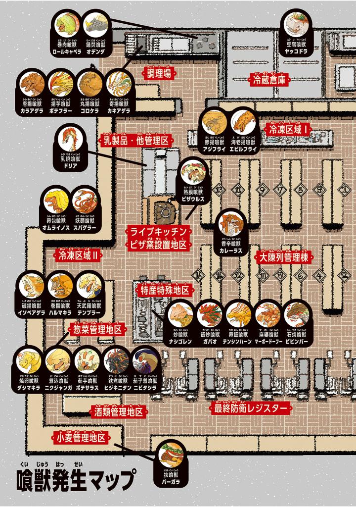 スーパー大喰獣 コンプリート大図鑑 - Super Daishokuju Complete Daizukan - Ảnh 9