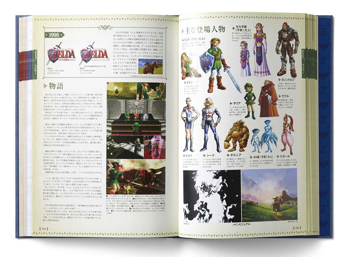 ゼルダの伝説 30周年記念書籍 第2集 the legend of zelda: hyrule encyclopedia ゼルダの伝説 ハイラル百科 - the legend of zelda: hyrule encyclopedia (30th anniversary book 2) - Ảnh 4