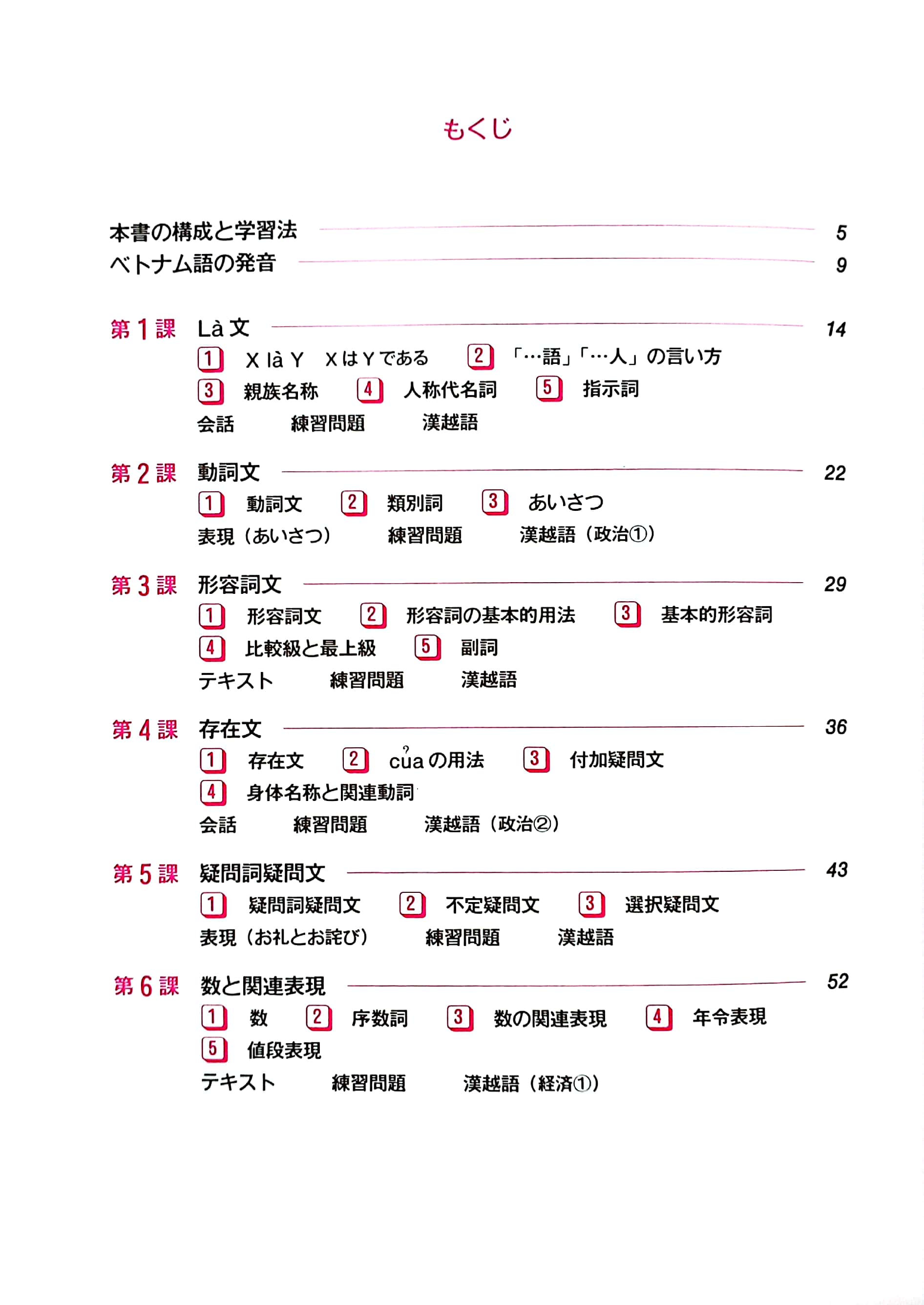 ゼロから始めるベトナム語 cd付 zero kara hajimeru betonamugo cd zuke - Ảnh 3