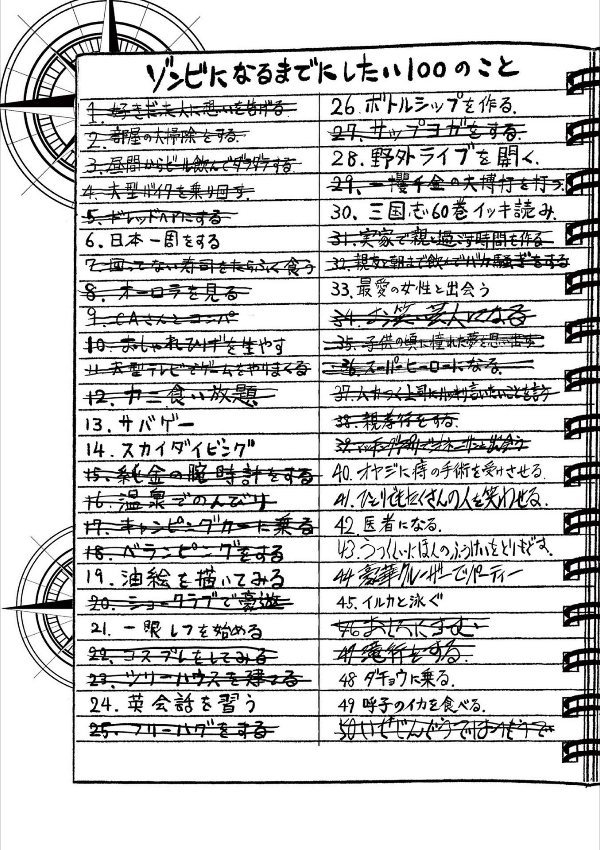 ゾン100~ゾンビになるまでにしたい100のこと~ 11 - zom 100: bucket list of the dead - Ảnh 5