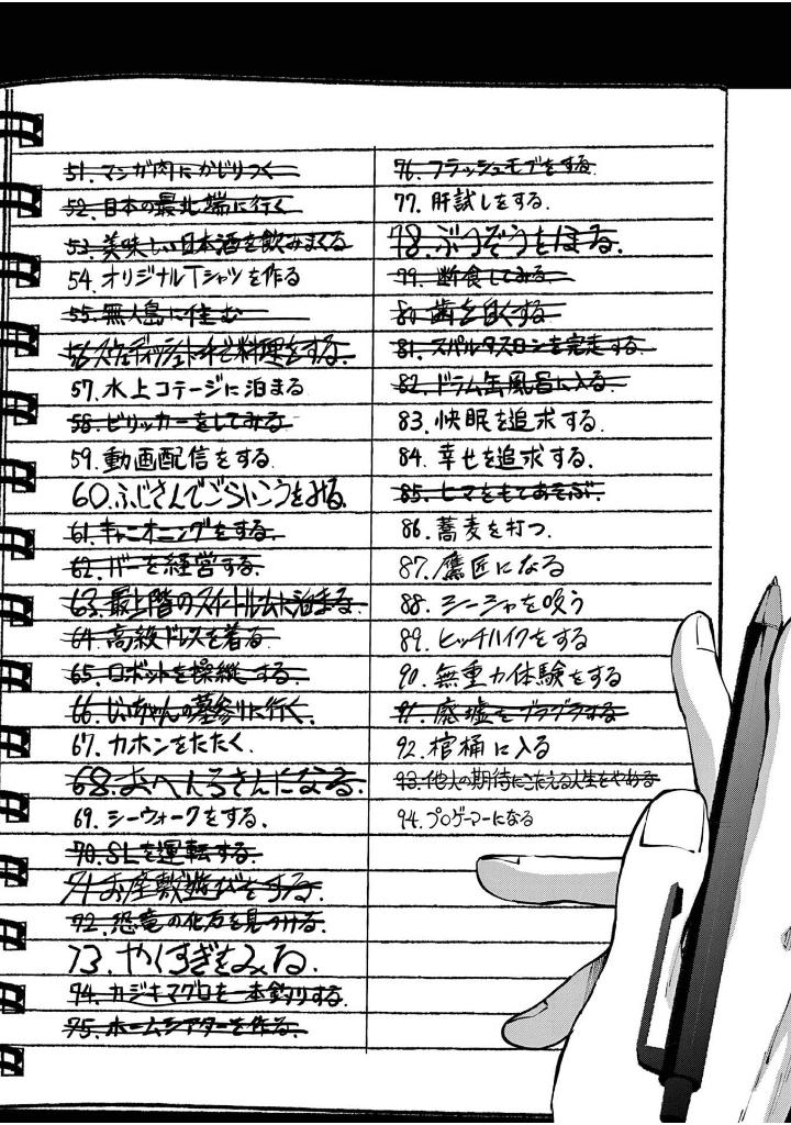 ゾン100~ゾンビになるまでにしたい100のこと~ 15 - zom 100: bucket list of the dead - Ảnh 10