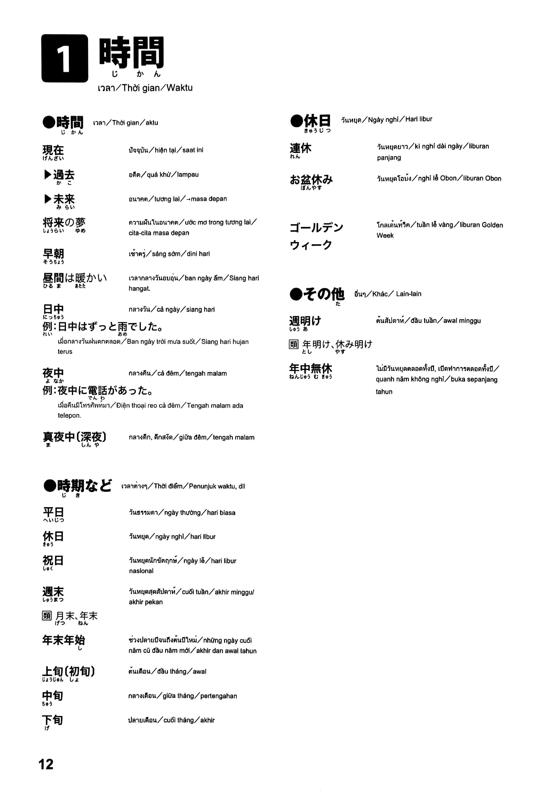 タイ語・ベトナム語・インドネシア語版 日本語能力試験問題集 n3語彙スピードマスター nihongo nouryoku shiken mondaishuu n3 goi supi taigo - Ảnh 5