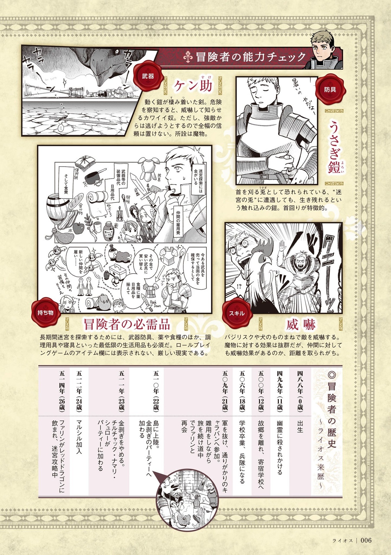 ダンジョン飯 ワールドガイド 冒険者バイブル 完全版 - delicious in dungeon (dungeon meshi) world guide bokensha bible complete edition - Ảnh 3