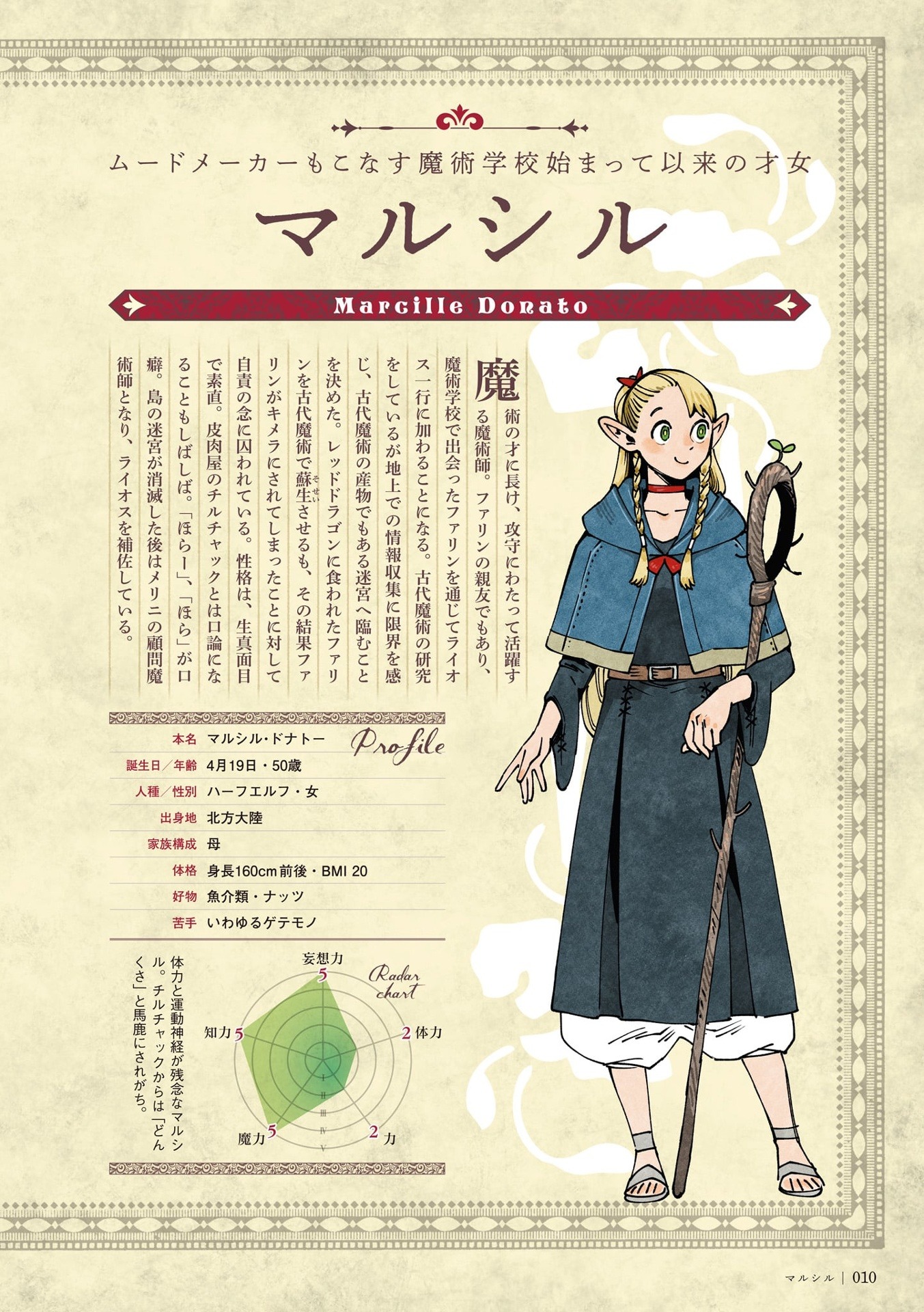 ダンジョン飯 ワールドガイド 冒険者バイブル 完全版 - delicious in dungeon (dungeon meshi) world guide bokensha bible complete edition - Ảnh 6