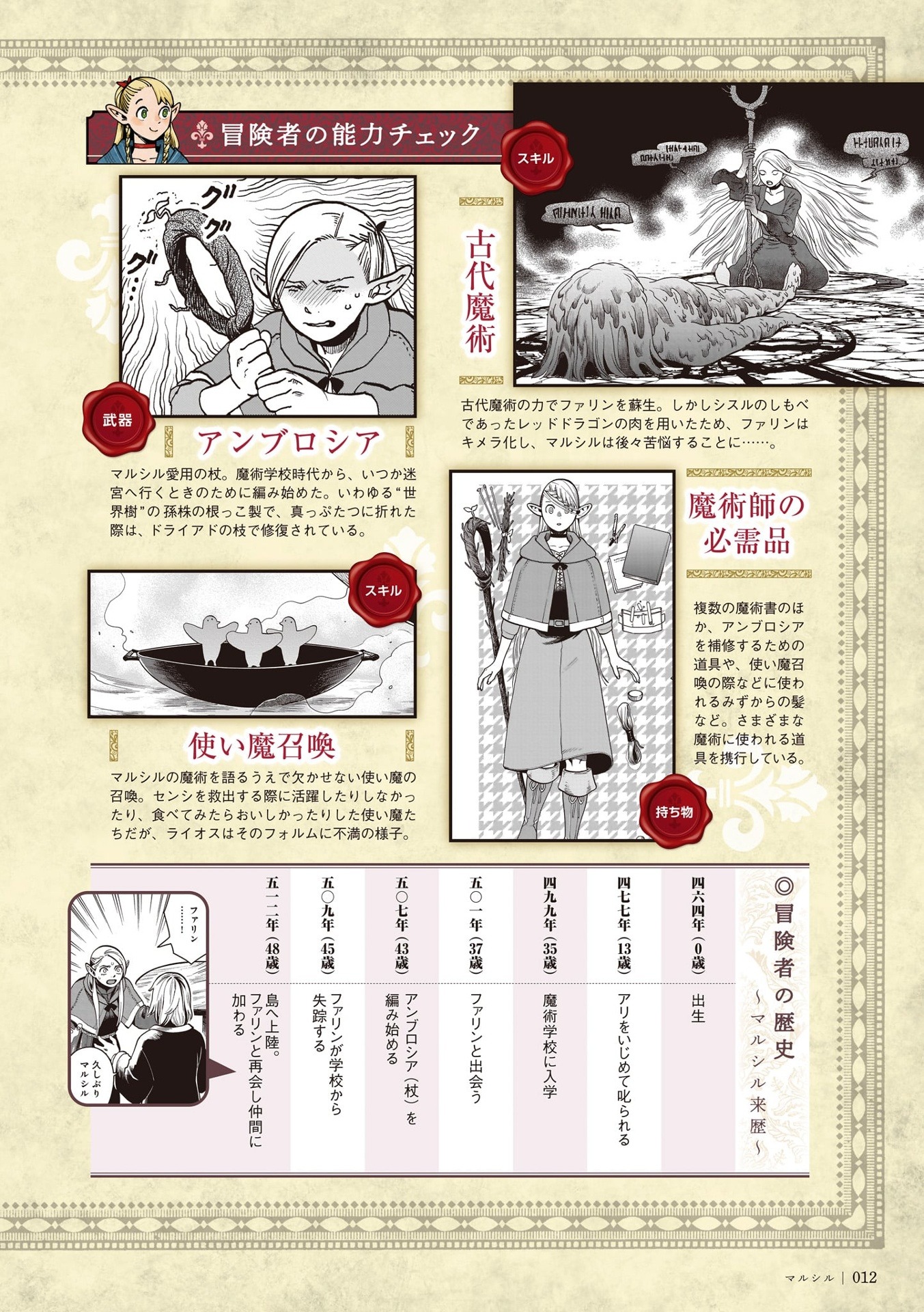 ダンジョン飯 ワールドガイド 冒険者バイブル 完全版 - delicious in dungeon (dungeon meshi) world guide bokensha bible complete edition - Ảnh 8