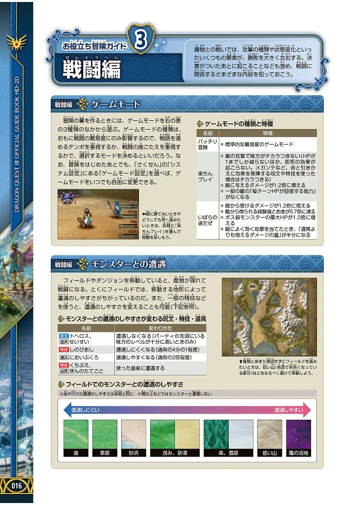 ドラゴンクエストiii そして伝説へ-公式ガイドブック - dragon quest iii official guidebook - Ảnh 3