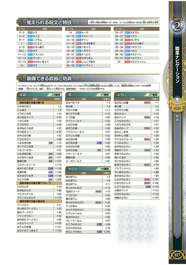 ドラゴンクエストiii そして伝説へ-公式ガイドブック - dragon quest iii official guidebook - Ảnh 6