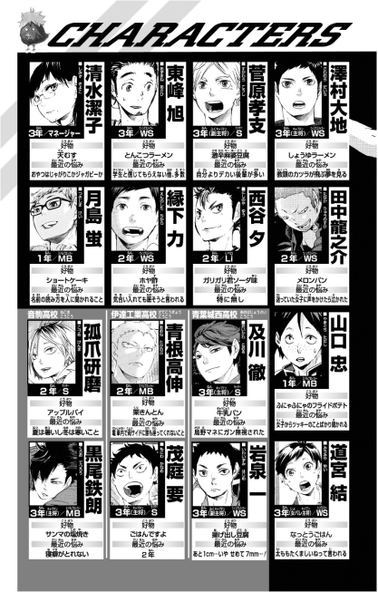 ハイキュー!! ショーセツバン!! 2 - haikyu!! shosetsu ban!! 2 - Ảnh 8