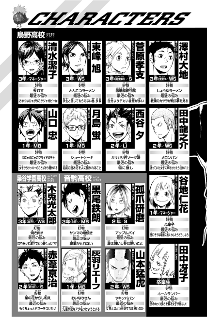 ハイキュー!! ショーセツバン!! 3 - haikyu!! shosetsu ban!! 3 - Ảnh 8