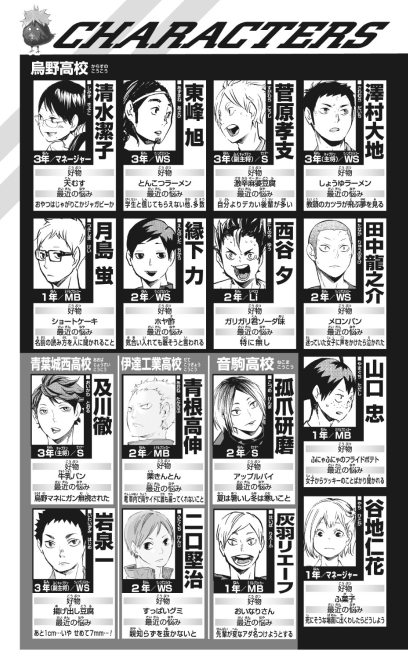ハイキュー!! ショーセツバン!! 4 - haikyu!! shosetsu ban!! 4 - Ảnh 8