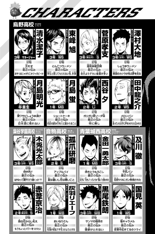 ハイキュー!! ショーセツバン!! 5 - haikyu!! shosetsu ban!! 5 - Ảnh 8