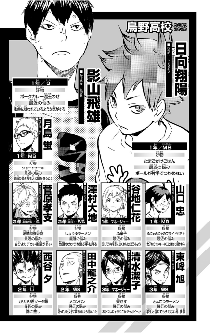 ハイキュー!! ショーセツバン!! 6 - haikyu!! shosetsu ban!! 6 - Ảnh 6