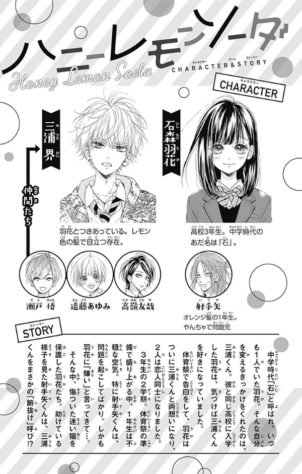 ハニーレモンソーダ 19 - honey lemon soda 19 - Ảnh 5