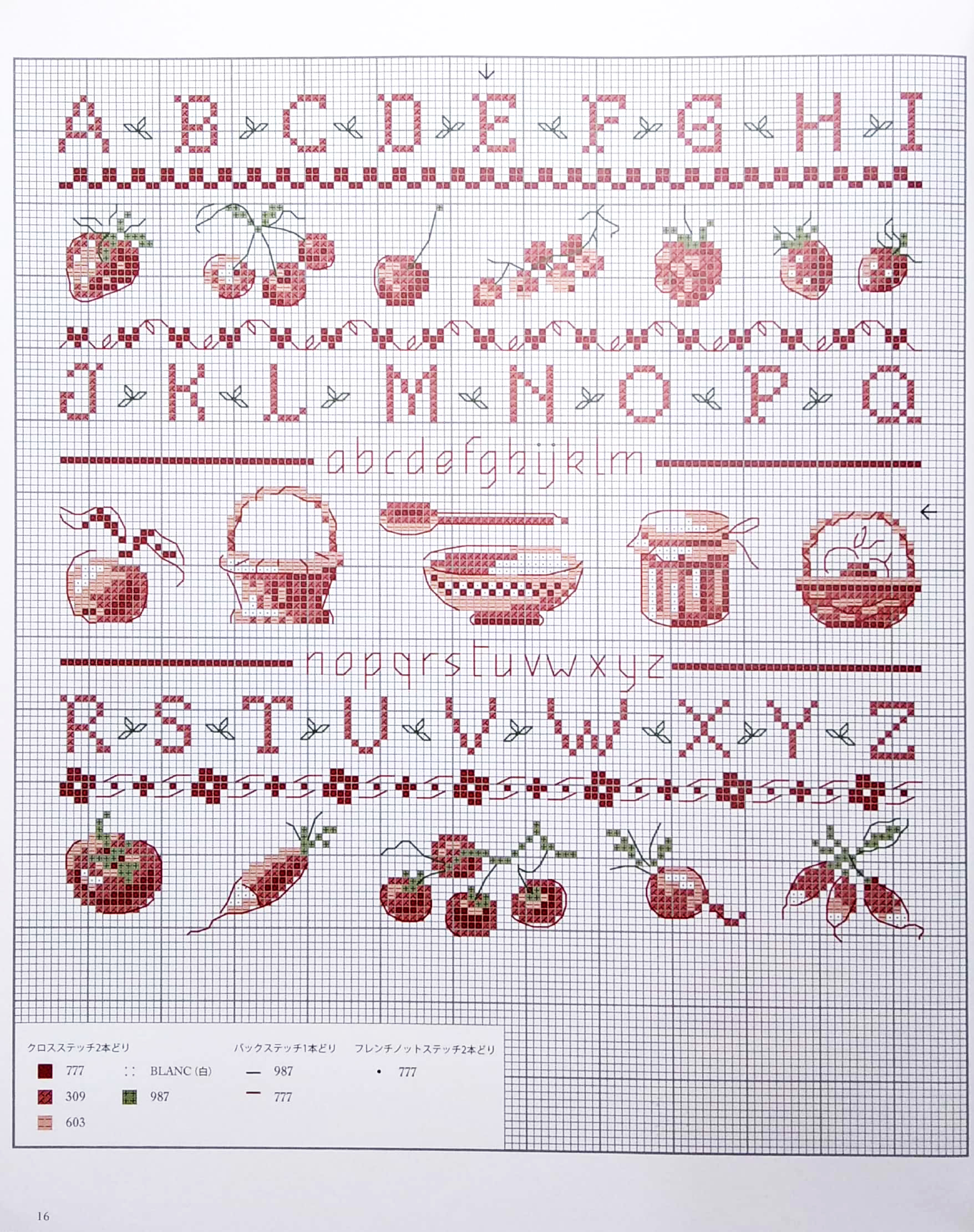 パリのアルファベットのクロスステッチ 380点のモチーフと小物の楽しいハーモニー - pari no arufabetto no kurosu sutecchi - Ảnh 5