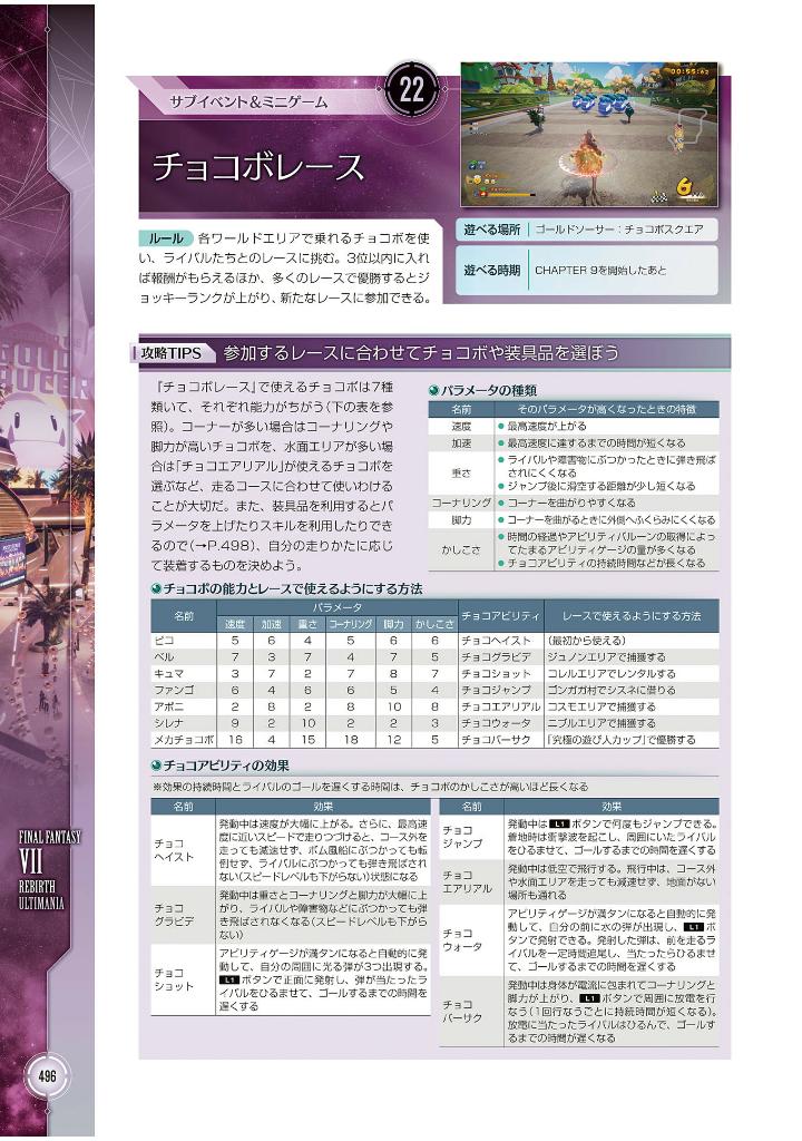 ファイナルファンタジーvii リバース アルティマニア - final fantasy vii rebirth ultimania - Ảnh 13