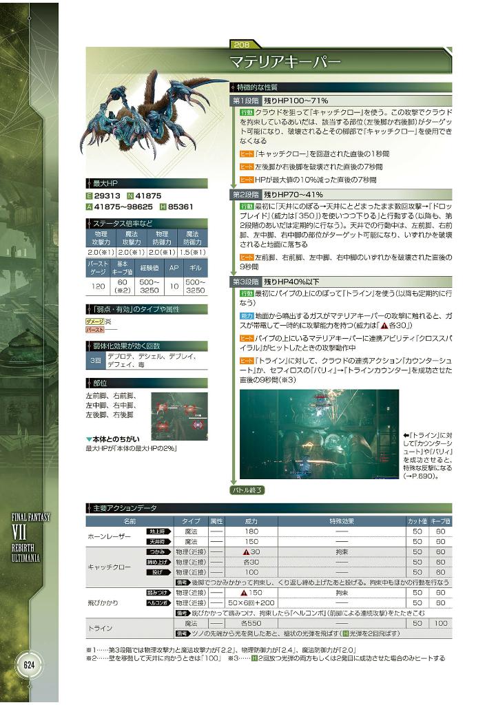 ファイナルファンタジーvii リバース アルティマニア - final fantasy vii rebirth ultimania - Ảnh 15