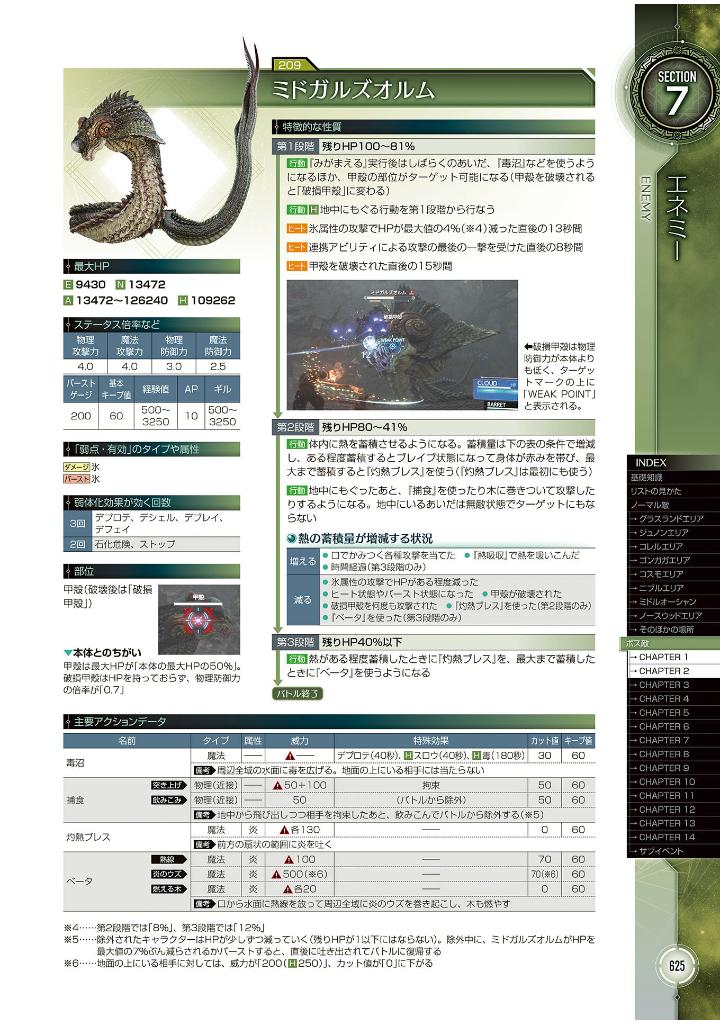 ファイナルファンタジーvii リバース アルティマニア - final fantasy vii rebirth ultimania - Ảnh 16