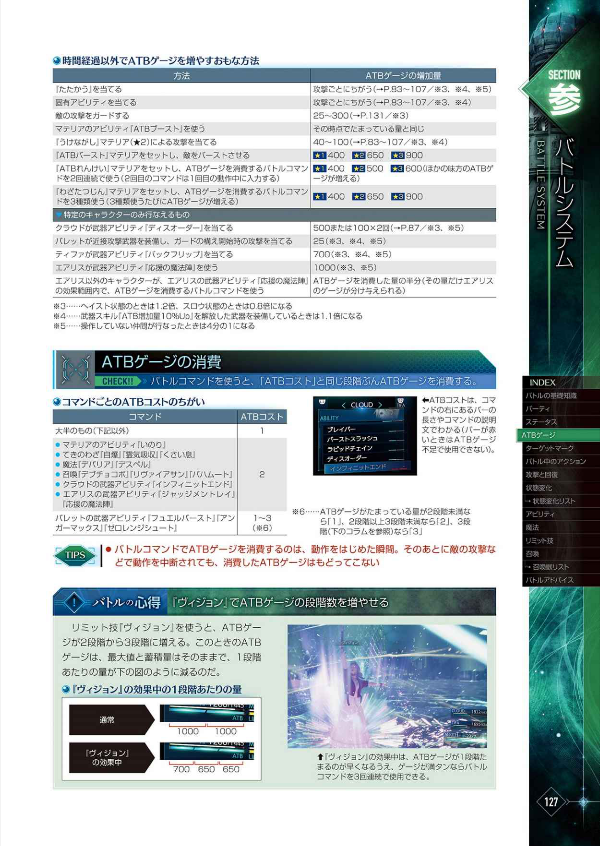 ファイナルファンタジーvii リメイク アルティマニア (se-mook) - Ảnh 10