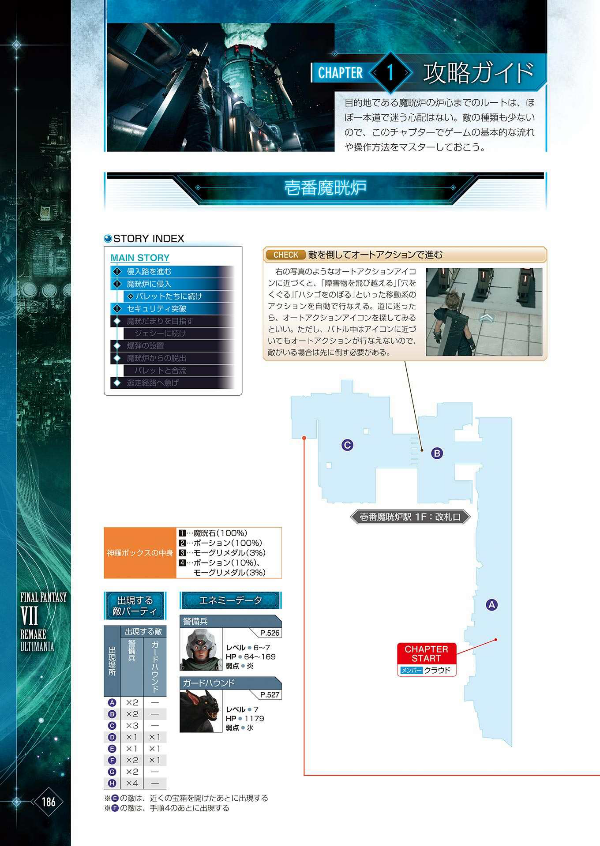 ファイナルファンタジーvii リメイク アルティマニア (se-mook) - Ảnh 13