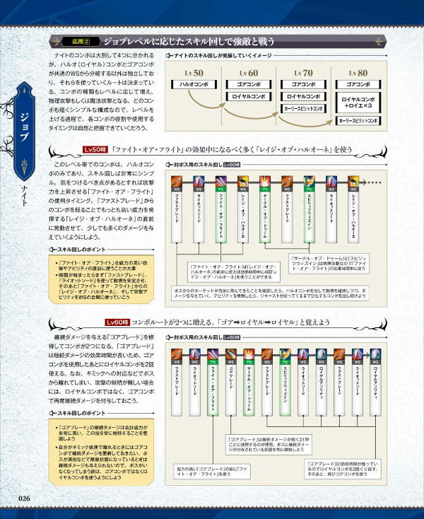 ファイナルファンタジーxiv: 漆黒のヴィランズ バトルジョブ&ダンジョン公式ガイド - final fantasy xiv: shadowbringers - battle job and dungeon official guide book - Ảnh 11