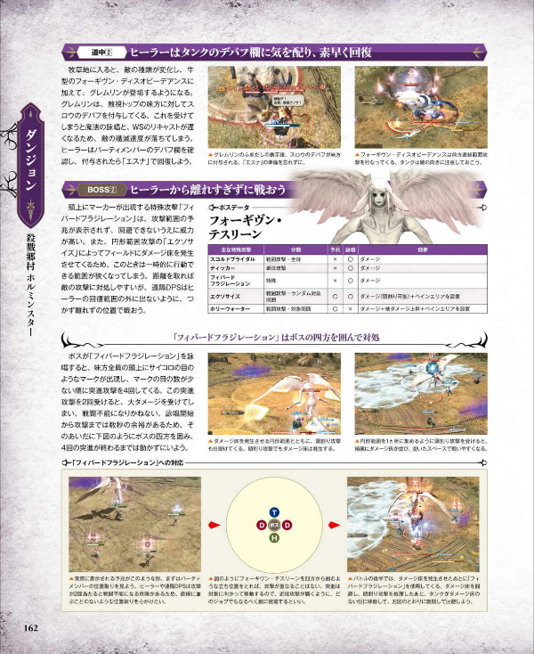 ファイナルファンタジーxiv: 漆黒のヴィランズ バトルジョブ&ダンジョン公式ガイド - final fantasy xiv: shadowbringers - battle job and dungeon official guide book - Ảnh 15