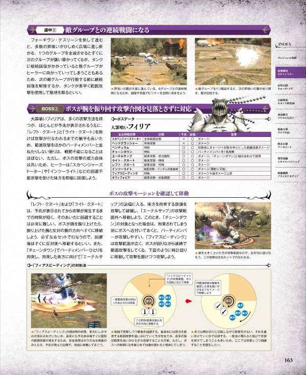 ファイナルファンタジーxiv: 漆黒のヴィランズ バトルジョブ&ダンジョン公式ガイド - final fantasy xiv: shadowbringers - battle job and dungeon official guide book - Ảnh 16