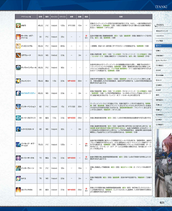 ファイナルファンタジーxiv: 漆黒のヴィランズ バトルジョブ&ダンジョン公式ガイド - final fantasy xiv: shadowbringers - battle job and dungeon official guide book - Ảnh 6