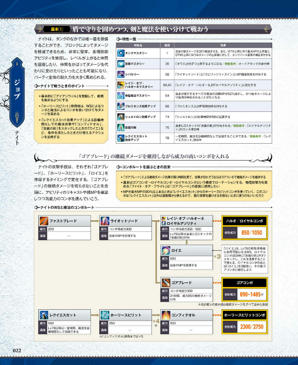 ファイナルファンタジーxiv: 漆黒のヴィランズ バトルジョブ&ダンジョン公式ガイド - final fantasy xiv: shadowbringers - battle job and dungeon official guide book - Ảnh 7