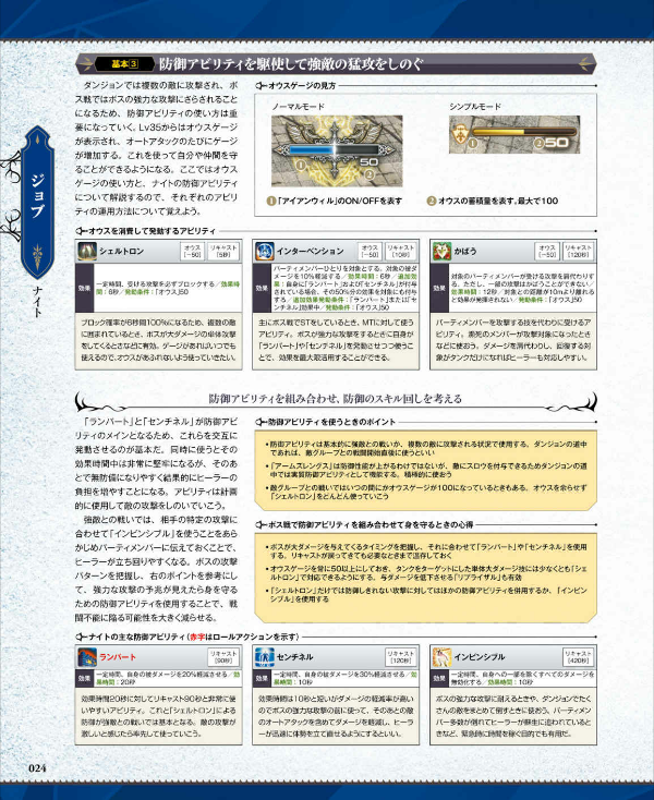 ファイナルファンタジーxiv: 漆黒のヴィランズ バトルジョブ&ダンジョン公式ガイド - final fantasy xiv: shadowbringers - battle job and dungeon official guide book - Ảnh 9