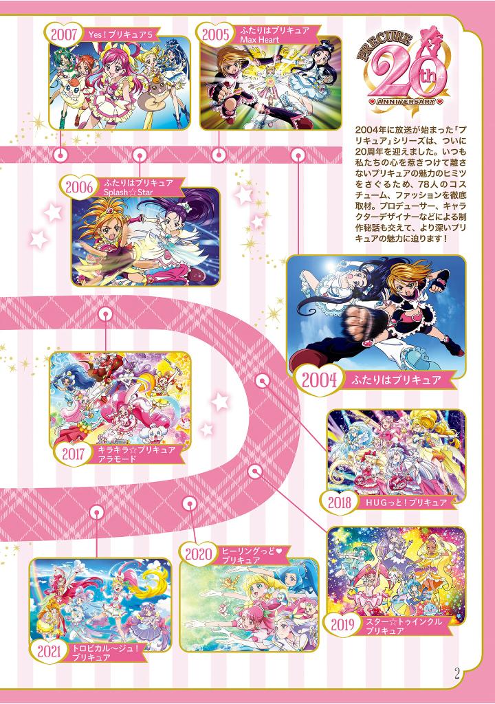 プリキュア20周年アニバーサリー プリキュアコスチュームクロニクル - pretty cure 20th anniversary pretty cure costume chronicle - Ảnh 4