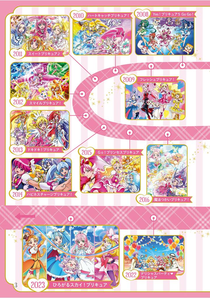 プリキュア20周年アニバーサリー プリキュアコスチュームクロニクル - pretty cure 20th anniversary pretty cure costume chronicle - Ảnh 5