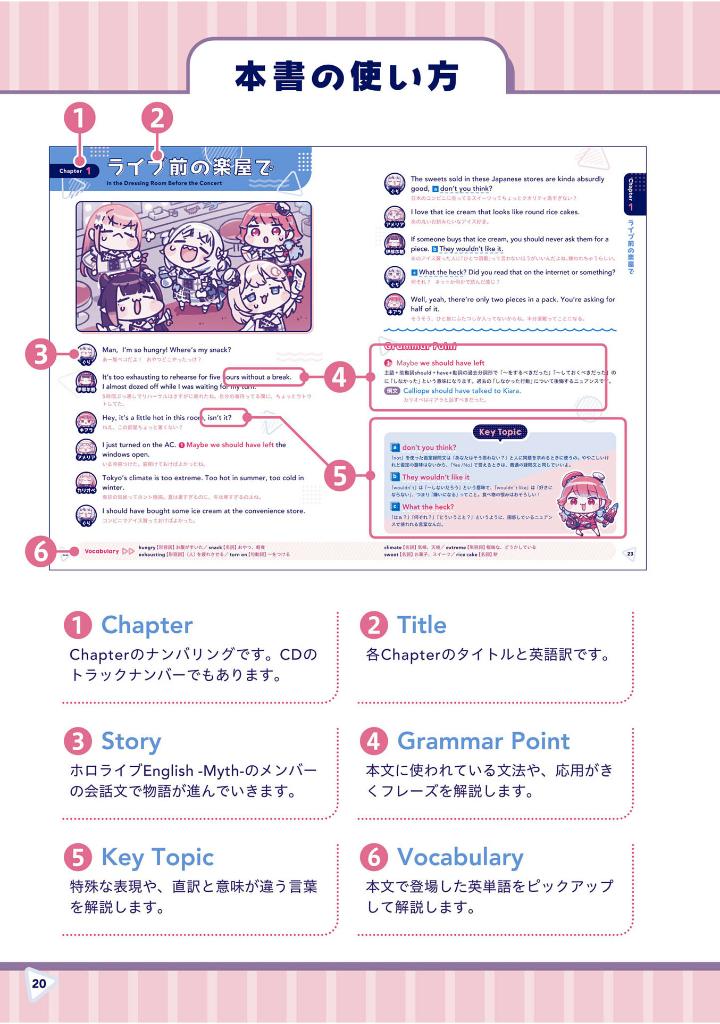 ホロリスニング ホロライブenglish -myth- と学ぶ 不思議な世界の英会話!- holo-listening: hololive english -myth- to manabu fushigi na sekai no eikaiwa! - Ảnh 8