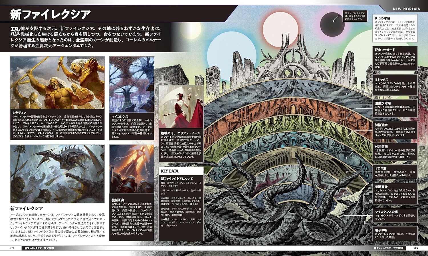 マジック:ザ・ギャザリング ビジュアルガイドブック - Magic: The Gathering Visual Guidebook - Ảnh 4