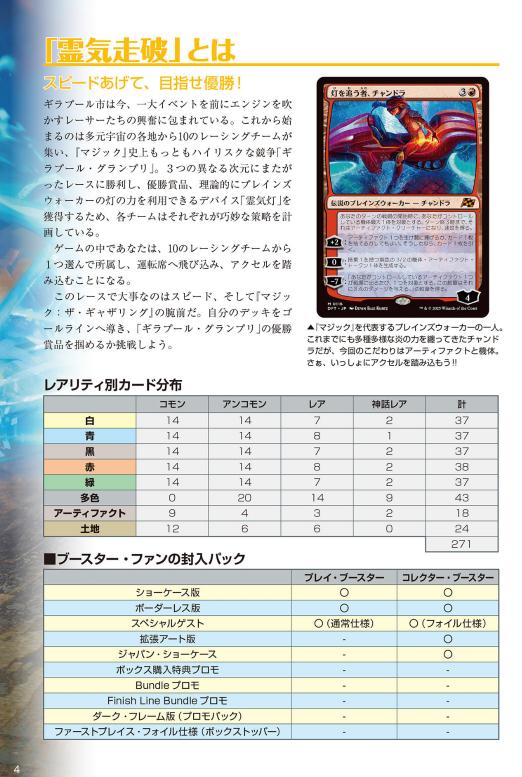 マジック：ザ・ギャザリング 霊気走破公式ハンドブック - Magic-The Gyazaringu Reiki Soha Official Handbook - Ảnh 7