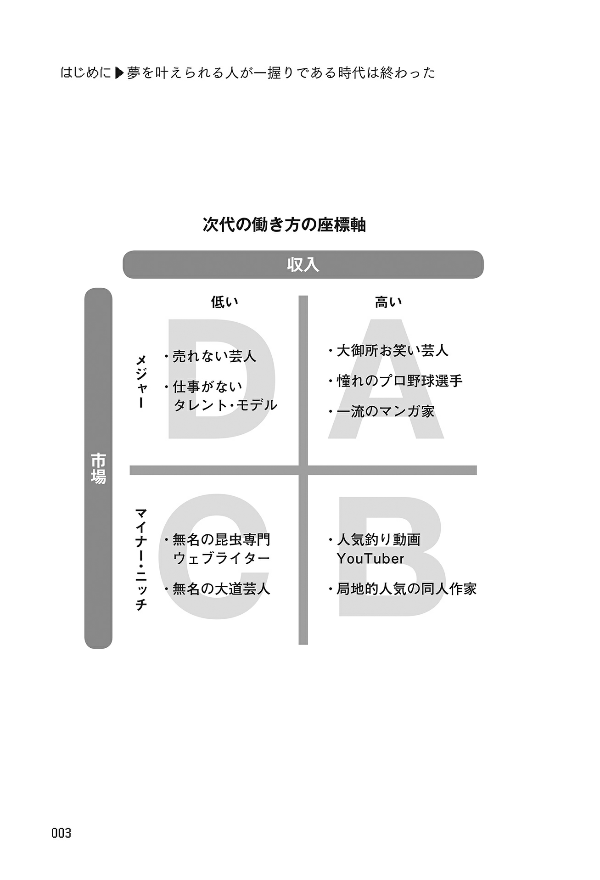 マンガ版 「好き」を仕事にして生きる mangaban " suki " o shigoto ni shite ikiru - Ảnh 5
